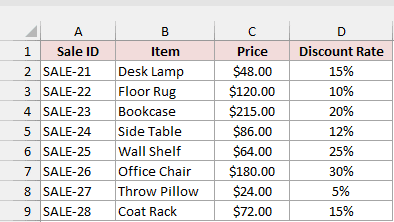 Item prices and discount rates