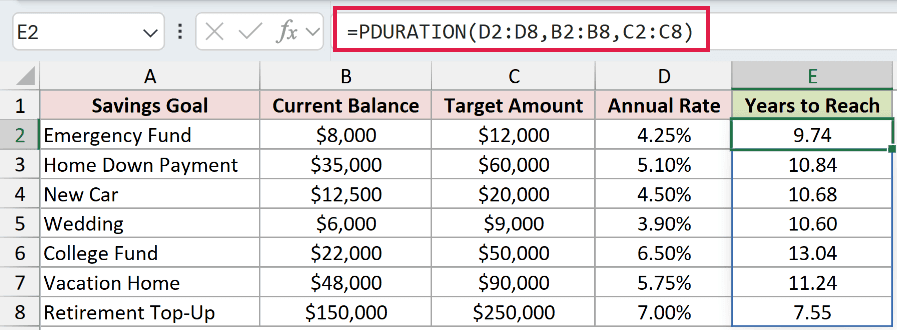 =PDURATION(D2:D8,B2:B8,C2:C8) in E2
