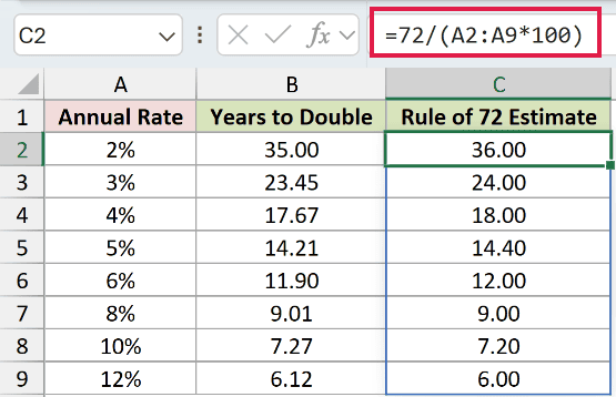 =72/(A2:A9*100) in C2