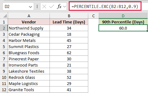 =PERCENTILE.EXC(B2:B12,0.9) in D2