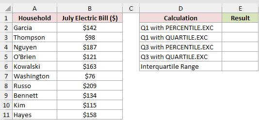 Dataset for PERCENTILE.EXC example 4