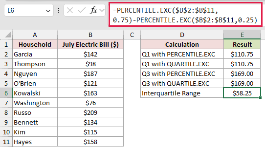 =PERCENTILE.EXC($B$2:$B$11,0.75)-PERCENTILE.EXC($B$2:$B$11,0.25) in E6