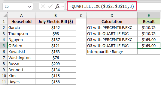=QUARTILE.EXC($B$2:$B$11,3) in E5