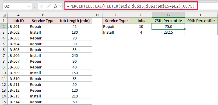 =PERCENTILE.EXC(FILTER($C$2:$C$15,$B$2:$B$15=$E2),0.75) in G2