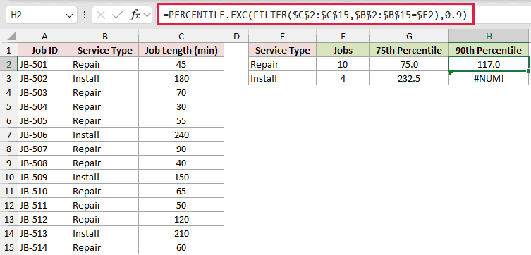 =PERCENTILE.EXC(FILTER($C$2:$C$15,$B$2:$B$15=$E2),0.9) in H2