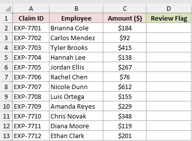 Dataset for PERCENTILE.EXC example 6