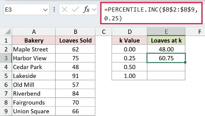 =PERCENTILE.INC($B$2:$B$9,0.25) in E3