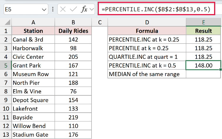 =PERCENTILE.INC($B$2:$B$13,0.5) in E5