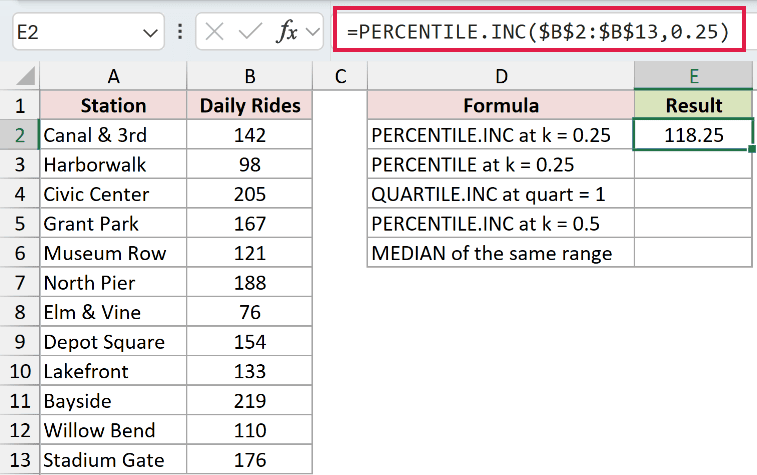 =PERCENTILE.INC($B$2:$B$13,0.25) in E2