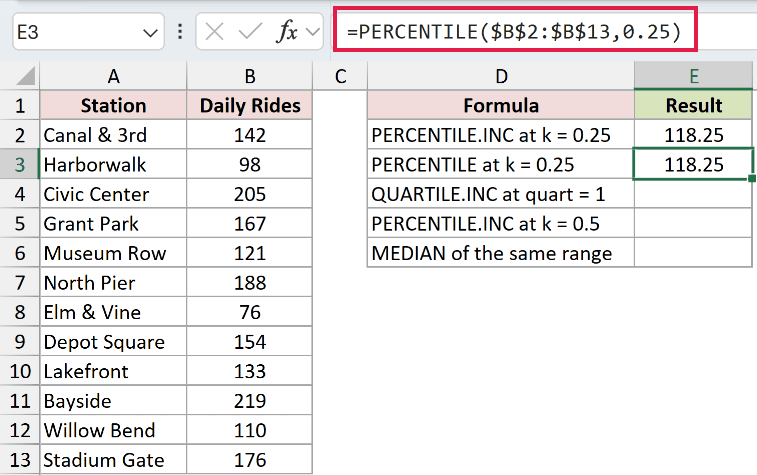 =PERCENTILE($B$2:$B$13,0.25) in E3