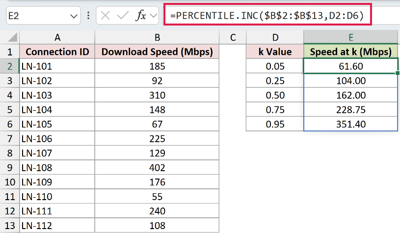 =PERCENTILE.INC($B$2:$B$13,D2:D6) in E2