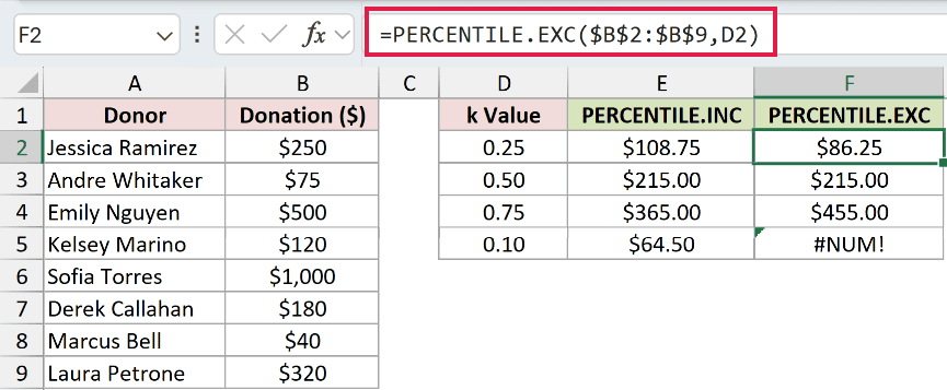 =PERCENTILE.EXC($B$2:$B$9,D2) in F2