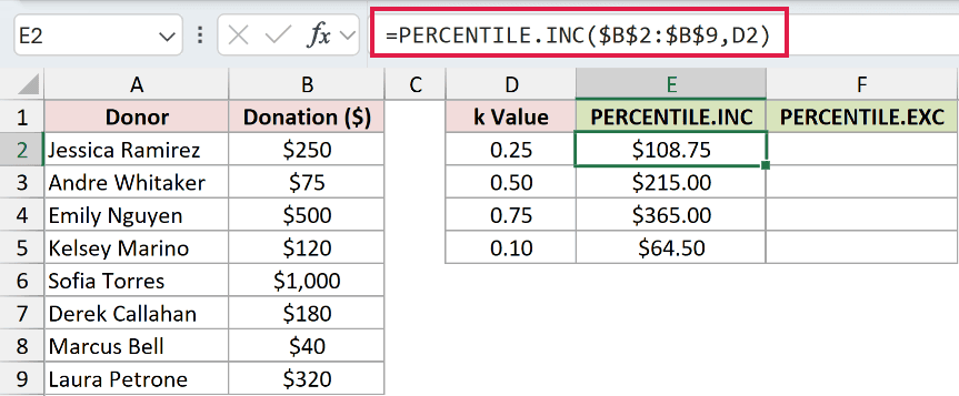 =PERCENTILE.INC($B$2:$B$9,D2) in E2