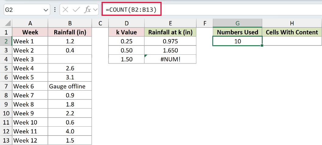 =COUNT(B2:B13) in G2