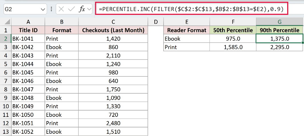 =PERCENTILE.INC(FILTER($C$2:$C$13,$B$2:$B$13=$E2),0.9) in G2