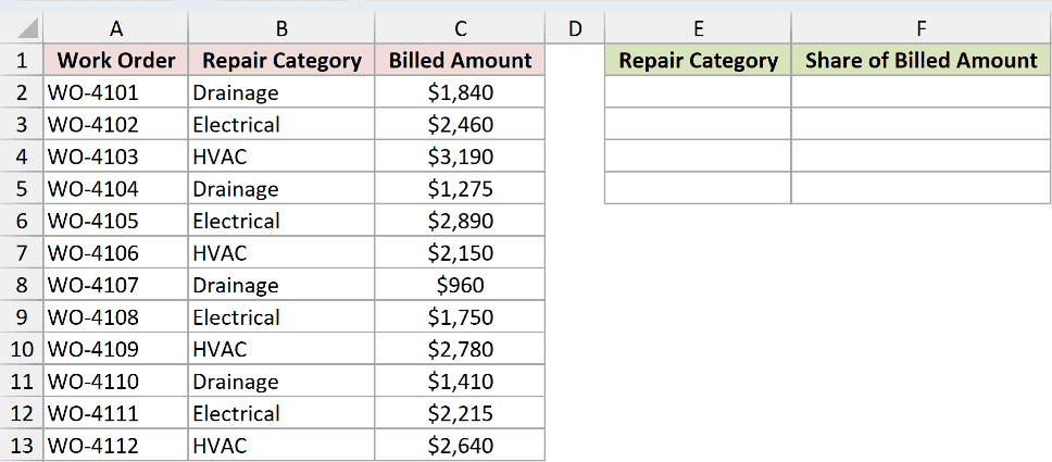 PERCENTOF Example 3 dataset