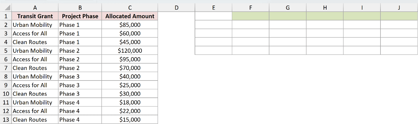 PERCENTOF Example 4 dataset