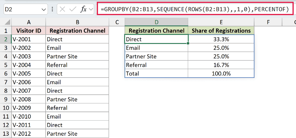 =GROUPBY(B2:B13,SEQUENCE(ROWS(B2:B13),,1,0),PERCENTOF) in D2