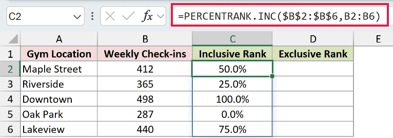 =PERCENTRANK.INC($B$2:$B$6,B2:B6) in C2