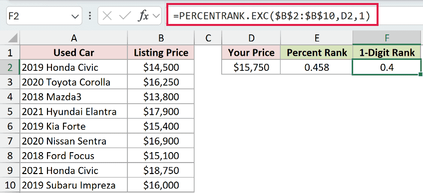 =PERCENTRANK.EXC($B$2:$B$10,D2,1) in F2