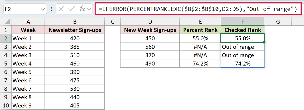 =IFERROR(PERCENTRANK.EXC($B$2:$B$10,D2:D5),"Out of range") in F2