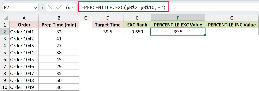 =PERCENTILE.EXC($B$2:$B$10,E2) in F2