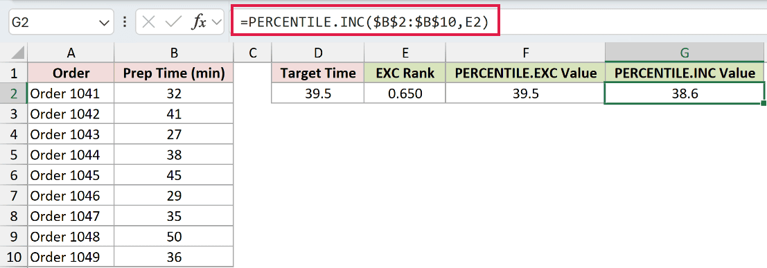 =PERCENTILE.INC($B$2:$B$10,E2) in G2