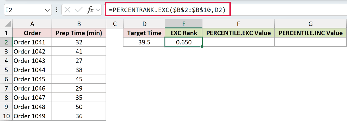 =PERCENTRANK.EXC($B$2:$B$10,D2) in E2
