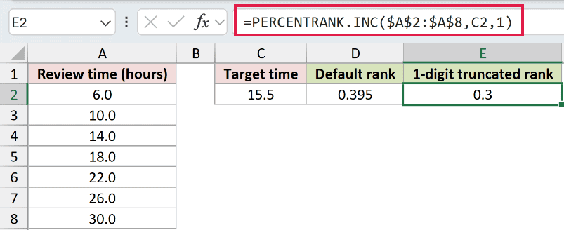 =PERCENTRANK.INC($A$2:$A$8,C2,1) in E2