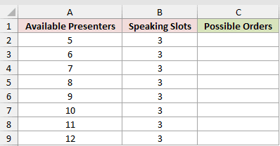 Count Ordered Presenter Slots: input data and result placeholders in Excel.