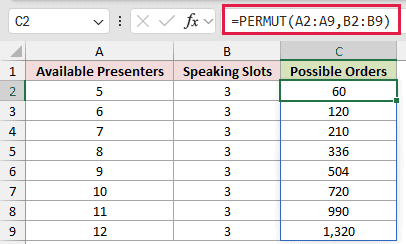 Count Ordered Presenter Slots: formula in C2 and its calculated results in Excel.