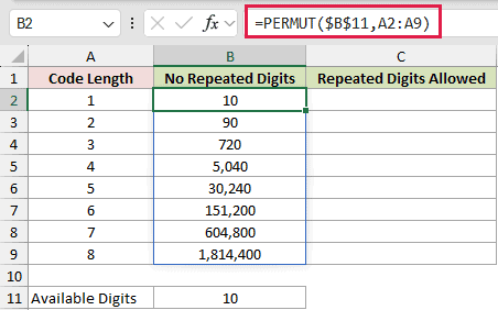 PERMUT Versus PERMUTATIONA for Codes: formula in B2 and its calculated results in Excel.
