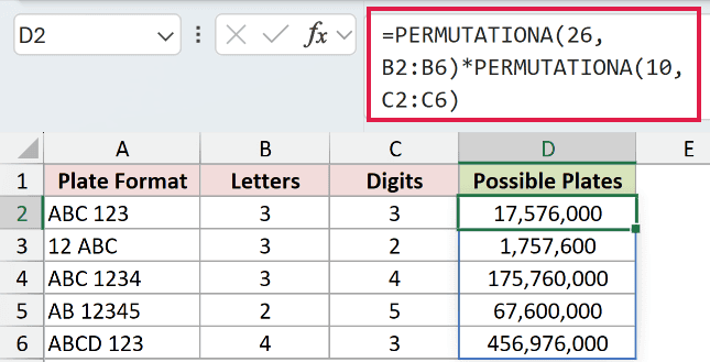 =PERMUTATIONA(26,B2:B6)*PERMUTATIONA(10,C2:C6) in D2