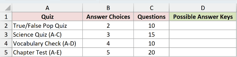 Dataset for PERMUTATIONA example 4