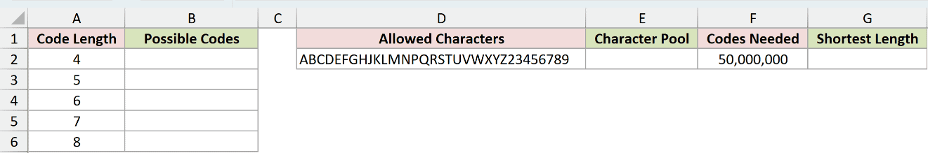 Dataset for PERMUTATIONA example 5