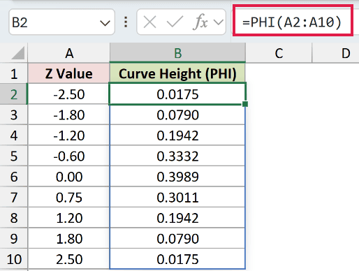 =PHI(A2:A10) in B2