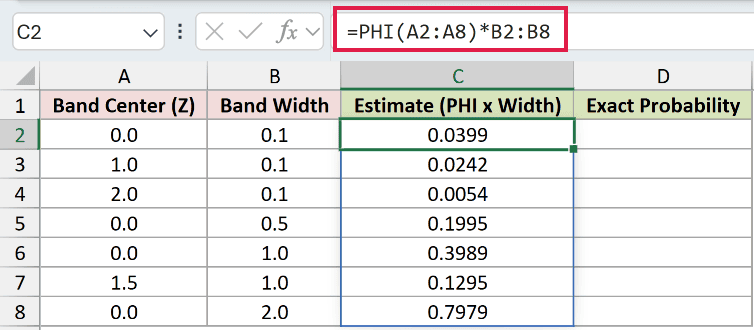 =PHI(A2:A8)*B2:B8 in C2