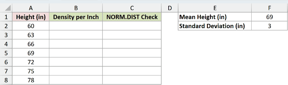 Dataset for PHI example 3