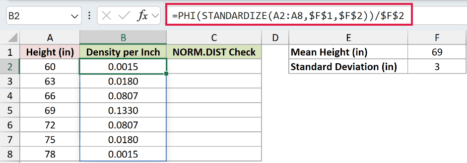 =PHI(STANDARDIZE(A2:A8,$F$1,$F$2))/$F$2 in B2