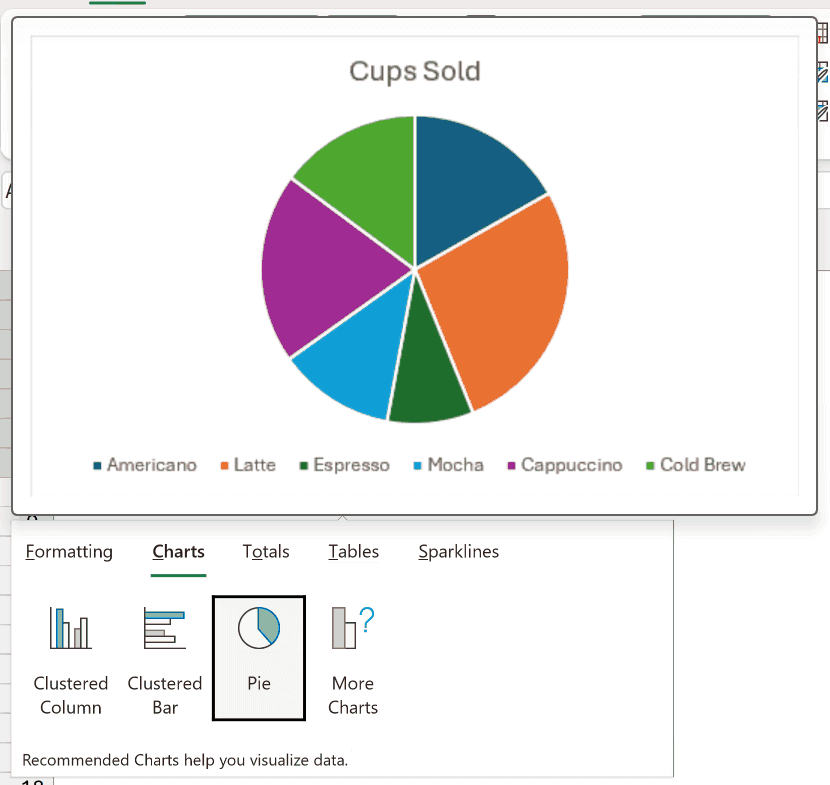 Quick Analysis Charts tab with Pie highlighted
