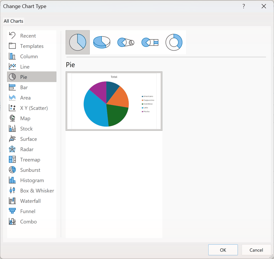 Change Chart Type dialog with Pie selected