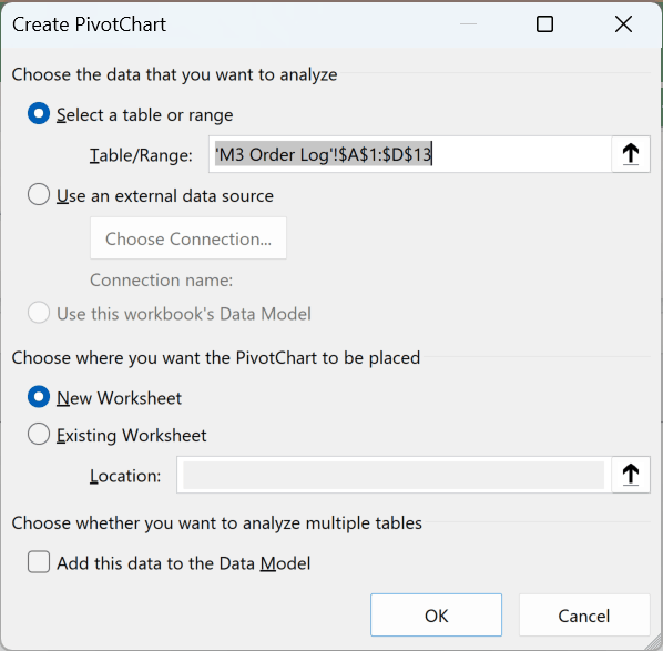 Create PivotChart dialog with the order log range and New Worksheet selected