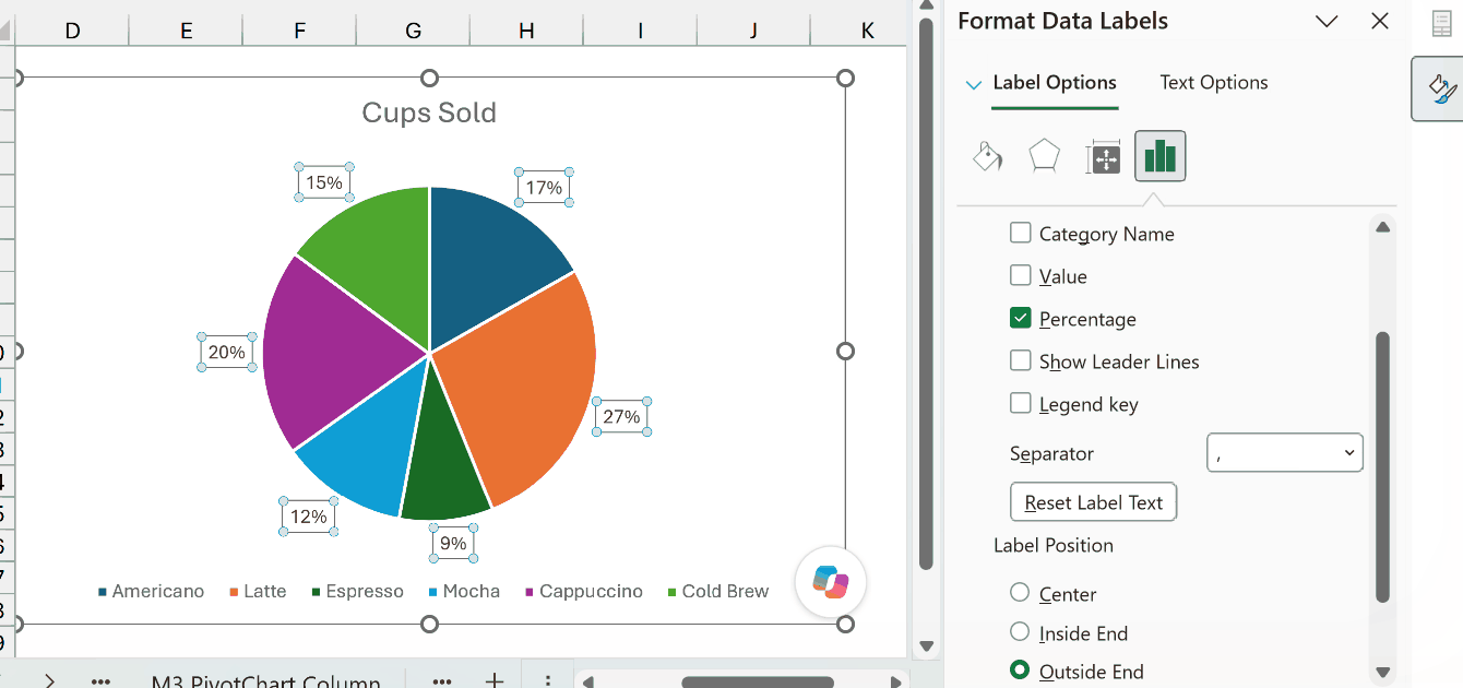 Format Data Labels pane with Percentage checked and Outside End selected