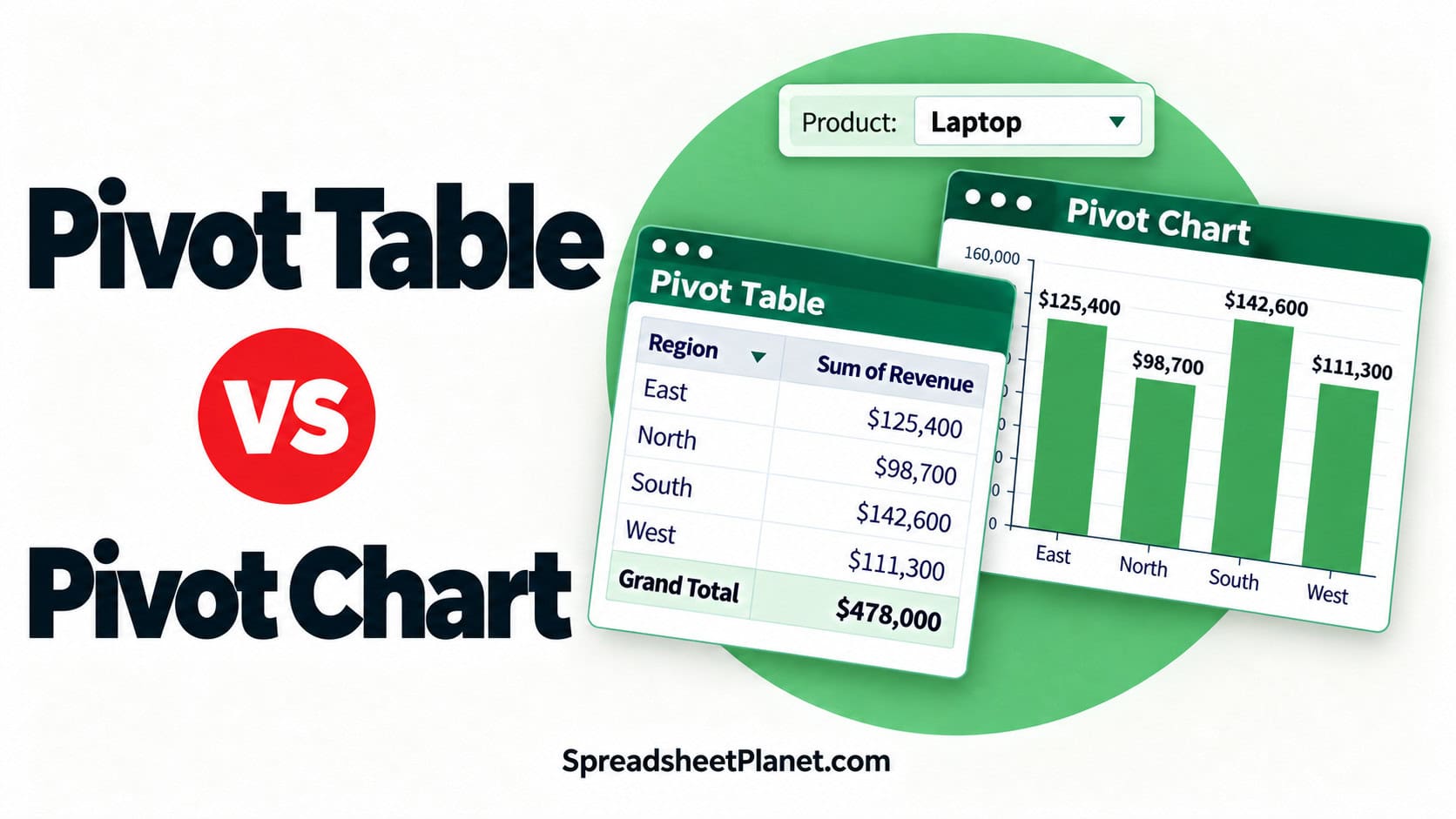 Pivot Table vs Pivot Chart in Excel