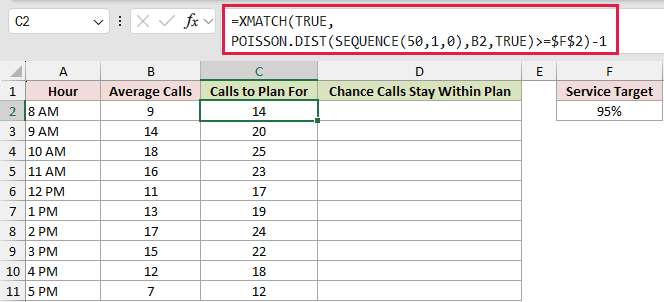 =XMATCH(TRUE,POISSON.DIST(SEQUENCE(50,1,0),B2,TRUE)>=$F$2)-1 in C2