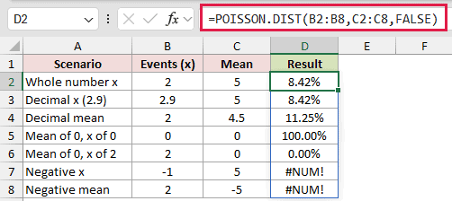 =POISSON.DIST(B2:B8,C2:C8,FALSE) in D2