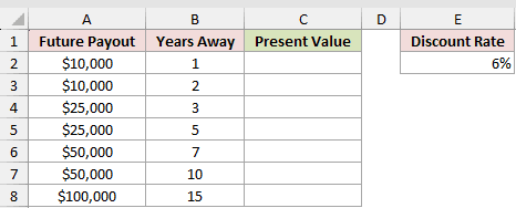 Dataset for POWER example 5