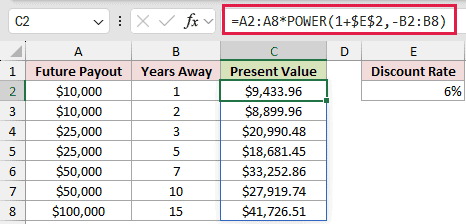 =A2:A8*POWER(1+$E$2,-B2:B8) in C2