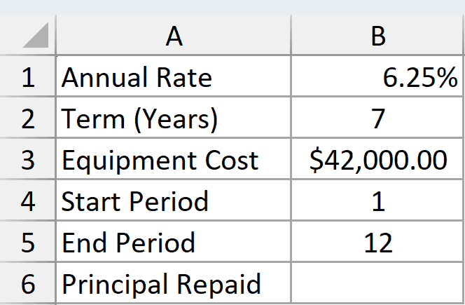 Dataset for PPMT example 3