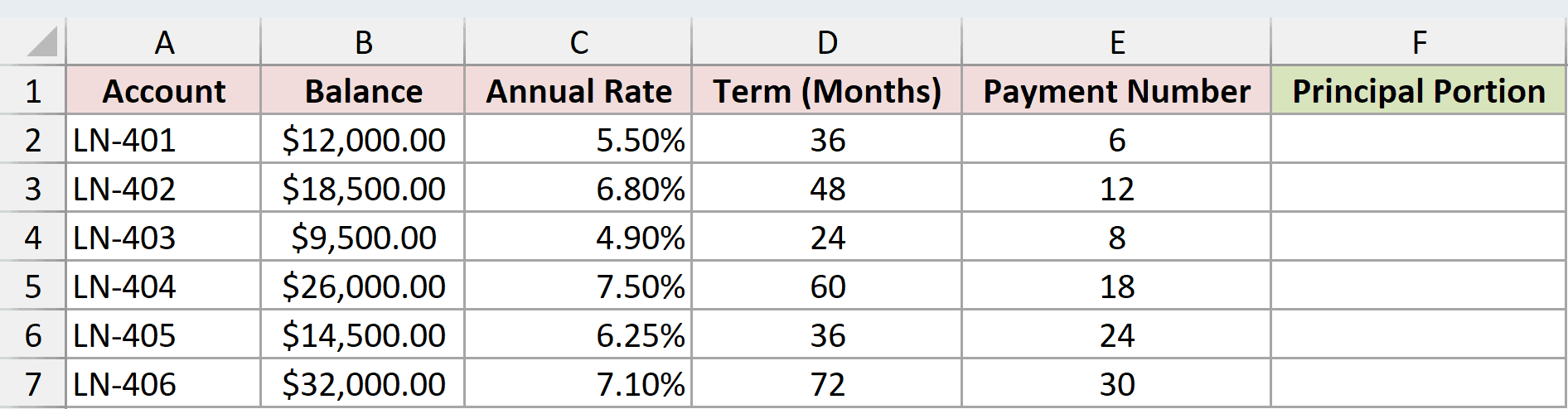 Dataset for PPMT example 6
